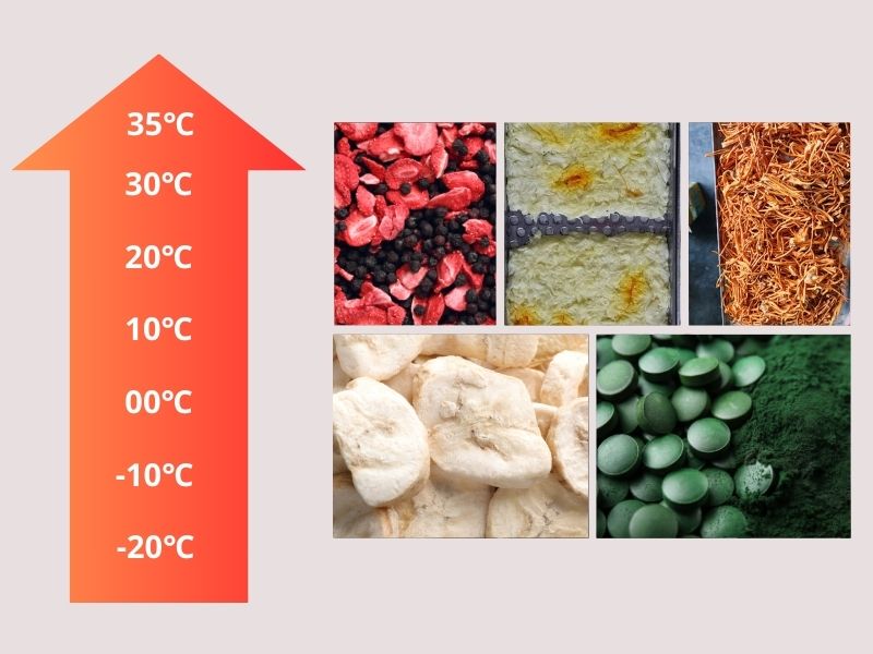nhiệt độ sấy