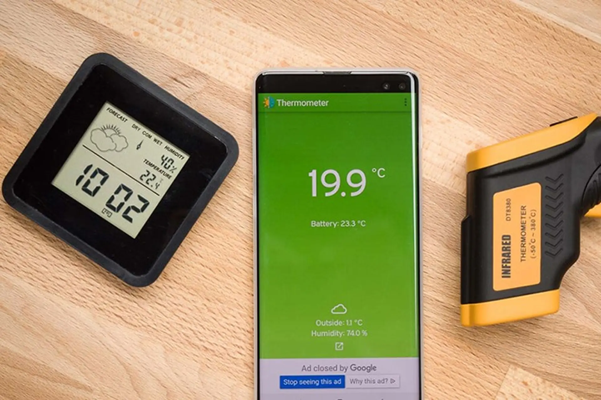 công nghệ cảm biến nhiệt